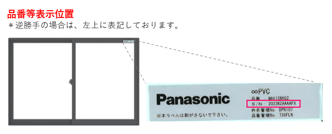 パナソニックの場合