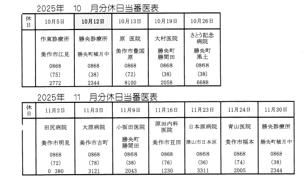 休日当番医表