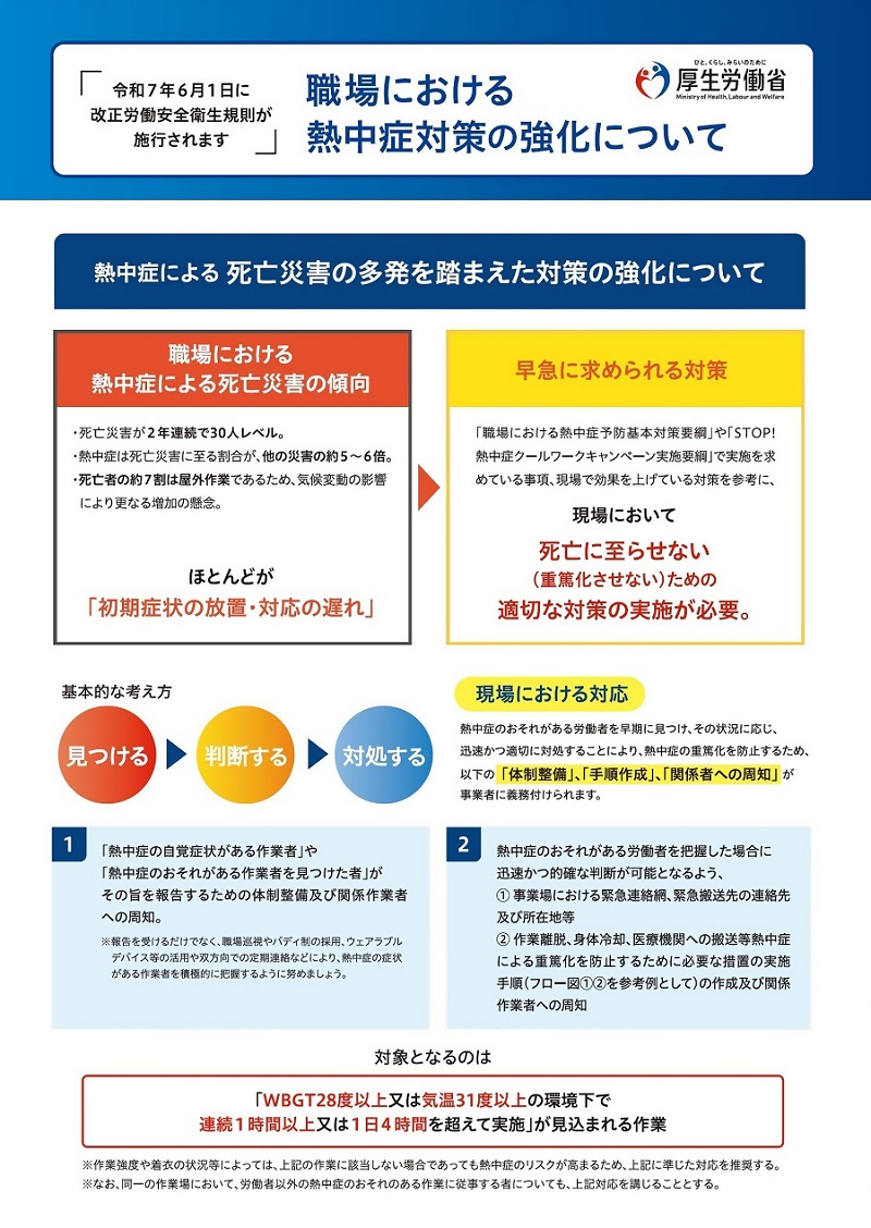 職場における熱中症対策の強化について