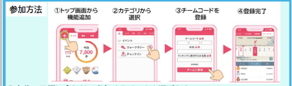 ウォークラリー参加方法