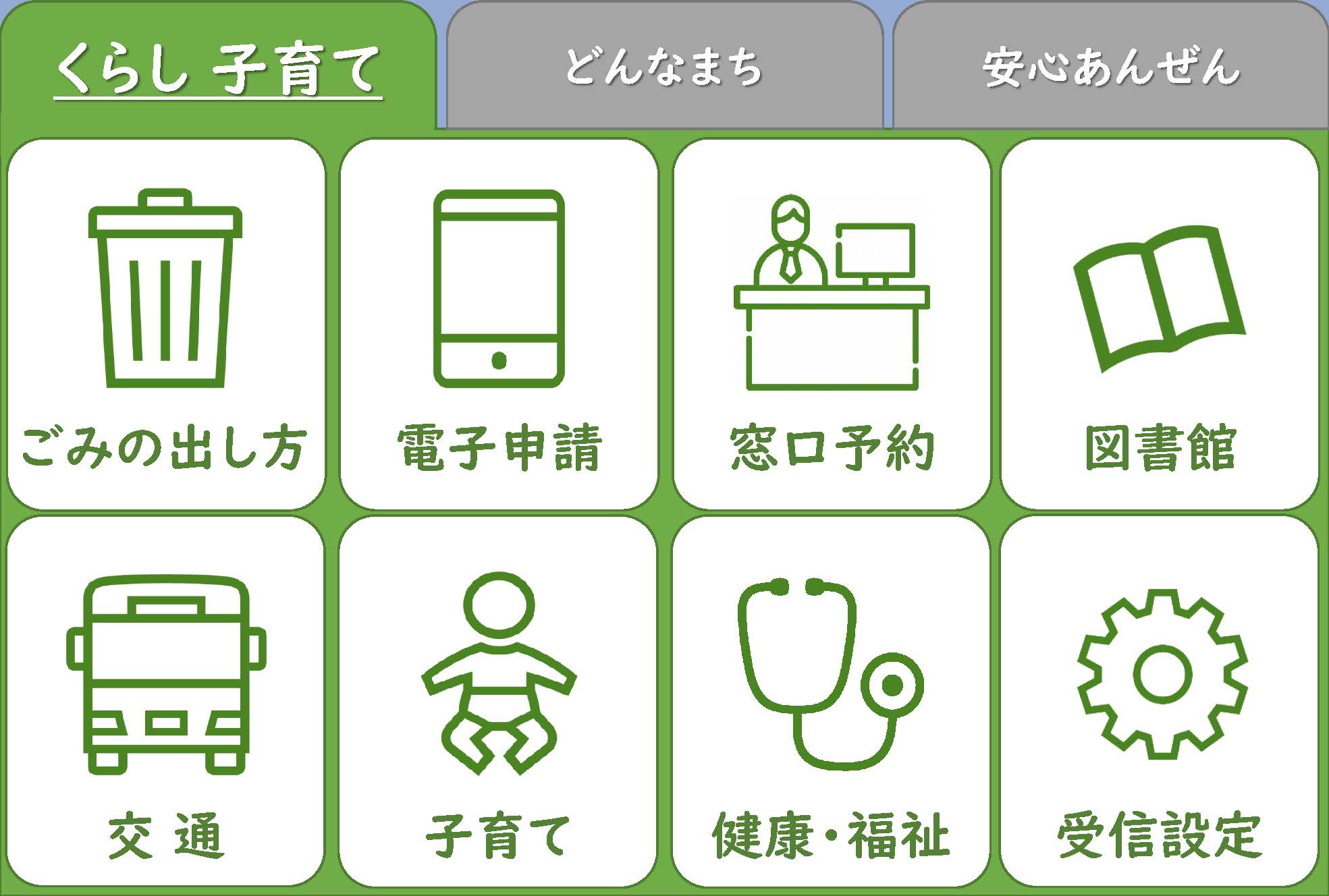LINE「くらし子育て」リッチメニュー
