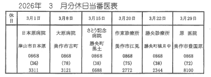 休日当番医3月分